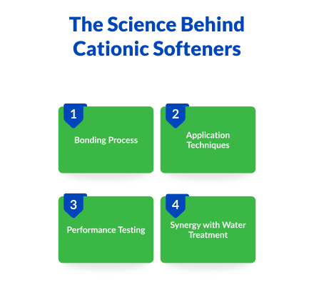 science behind cationic softeners